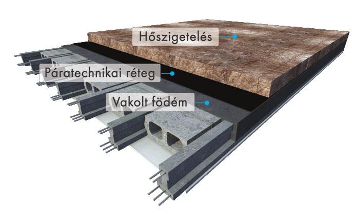 Az ECOSE Technology-val gyártott többfunkciós anyagot elsősorban fa- és fémszerkezetű vázas épületek, valamint