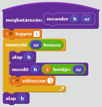 Szöveggel vezérelt rajzolás Szöveggel vezérelt rajzolás Az informatikán belül az egyik jelentős terület a különböző vezérlési feladatok megoldása mondjuk egy gyártósoron, de gondolhatunk például egy