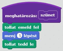 egy szórajzol szó parancsot, amely (a parancsot megelőző 90 fokos jobbra fordulás után)