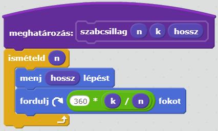 Sokszögek, csillagok Ez alapján tovább egyszerűsíthetjük a szabályos csillagsokszög parancsunkat. Paraméterül ne a szöget, hanem az n és k értéket, valamint a hossz -t adjuk meg!