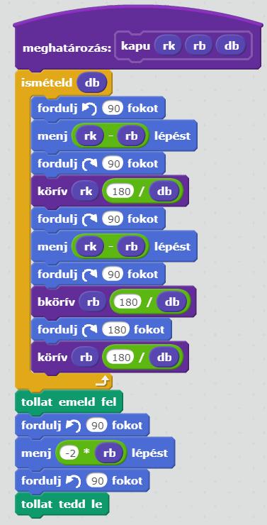 Körök, körívek rajzolása Ezután a kaput kirajzoló parancs: Fogaskerekek Egy gyárban kétféle típusú fogaskereket gyártanak.