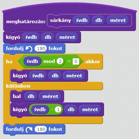 sárkány parancs a kígyó felhasználásával