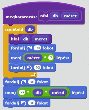 A tégla méret parancs egyetlen téglát rajzoljon, ahol méret a tégla legrövidebb vonalának hossza!