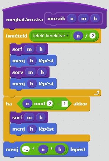 Mozaik sorminták egymás fölé A mozaikban n /2