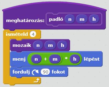 Ha n páratlan, akkor még egy sorf-et kell