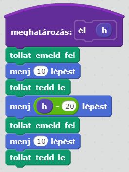 között leengedett tollal