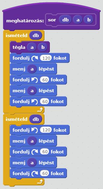 Mozaik rekurzívan A sor elejére kell visszatérni,