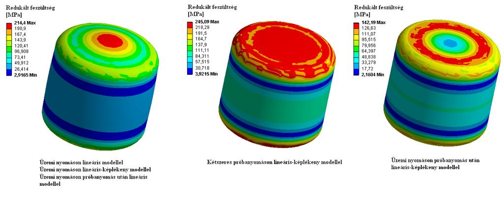 .6. ábra: Rugalmas és képlékeny anyagmodell alkalmazása A képlékeny modell azonban a próbanyomáson képlékeny alakváltozást szenvedett, így utána már nem ugyanakkora, hanem jóval kisebb, 4MPa