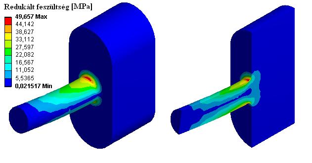 .. ábra: Redukált feszültségek a teljes és a fél modellen A fenti esetben a test geometriája kétszeresen szimmetrikus, de a terhelés nem, így