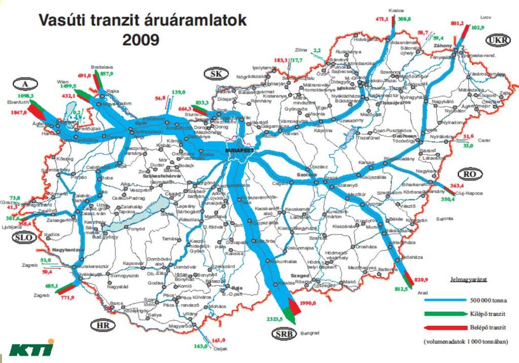 Centrális hazai hálózat - Egy vasúti Duna híd