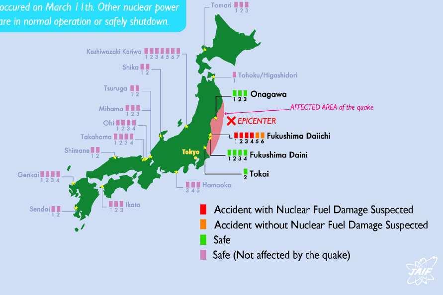 A földrengés által érintett atomerımővek Onagawa 3 BWR blokk (524 MW, 825 MW, 825 MW) Automatikusan leállt a földrengés után Tőz a turbinacsarnokban Fukushima Daini 4 BWR5 blokk (4*1100 MW)