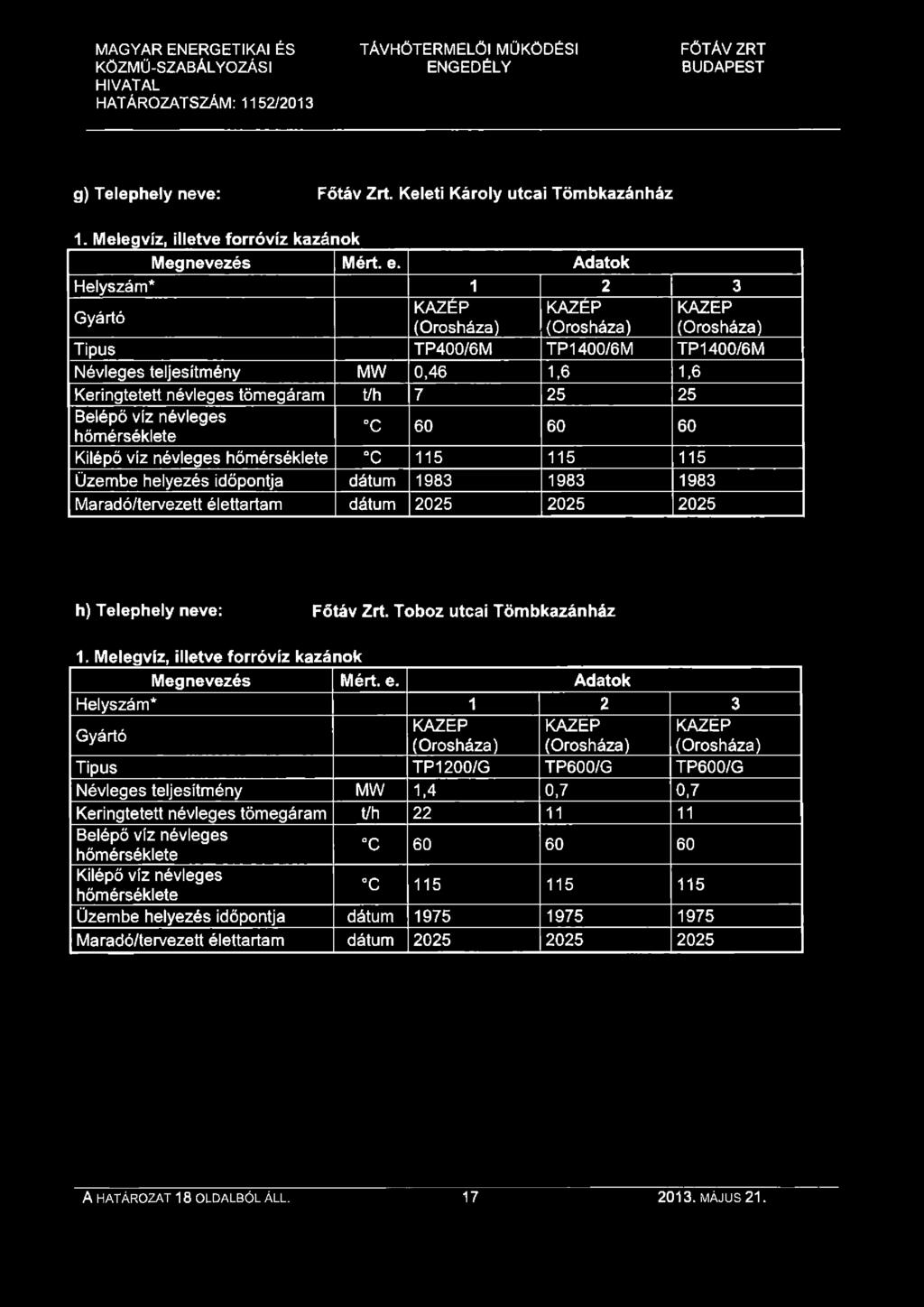 MAGYAR ENERGETIKAI ÉS TÁVHÖTERMELÖI MŰKÖDÉSI FŐTÁV ZRT KÖZMÜ-SZABÁLYOZÁSI ENGEDÉLY BUDAPEST HIVATAL HATÁROZATSZÁM: 1152/2013 g) Telephely neve: Főtáv Zrt. Keleti Károly utcai Tömbkazánház 1.