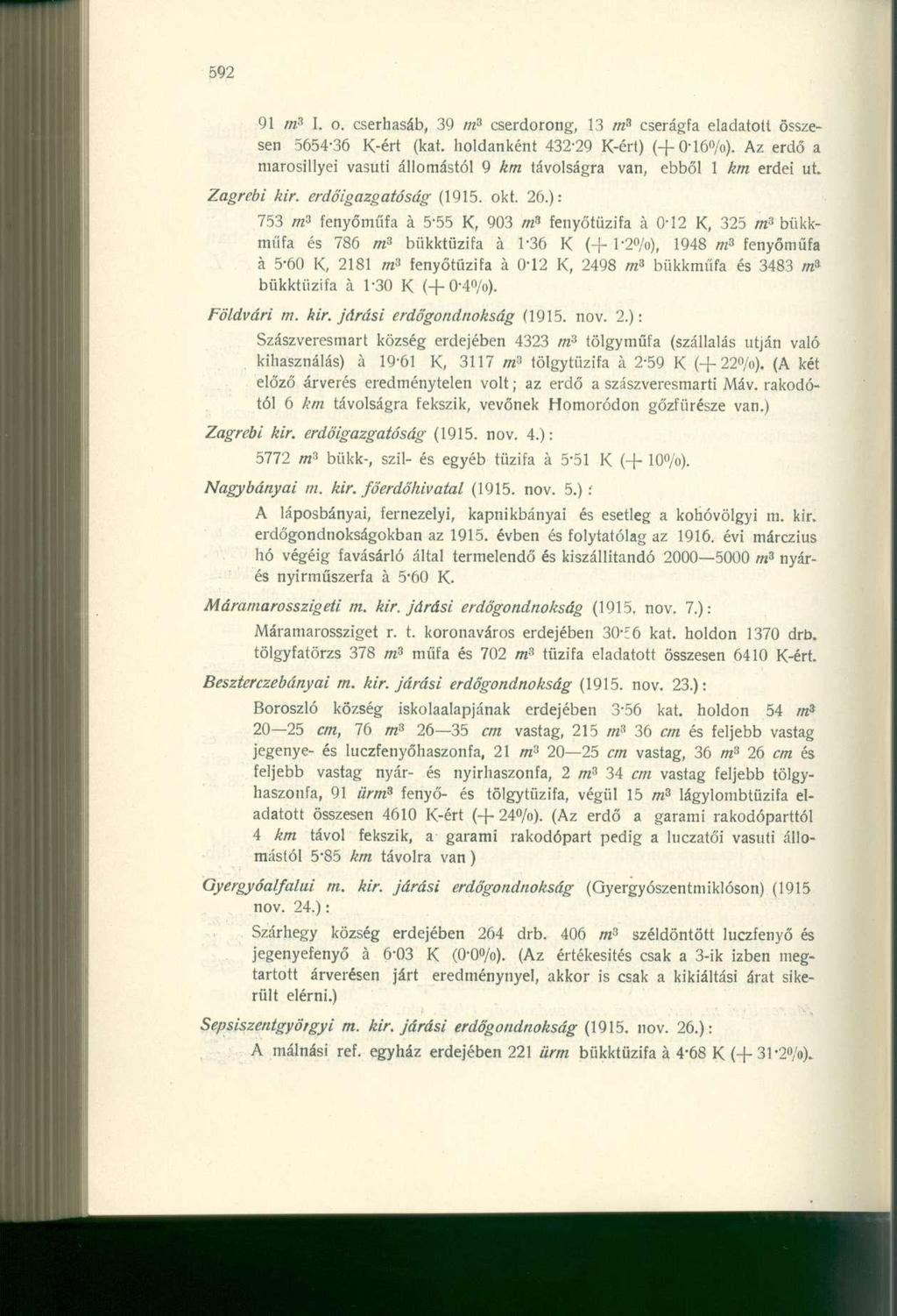 91 m 3 I. o. cserhasáb, 39 m 3 cserdorong, 13 m 3 cserágfa eladatott összesen 5654-36 K-ért (kat. holdanként 432-29 K-ért) (+0-16%).