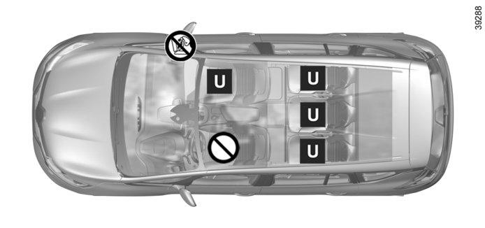 GYERMEKÜLÉSEK: rögzítés biztonsági övvel (1/6) Az öt üléses változat beszerelési ábrája ³ Ellenőrizze a légzsák - airbag állapotát, mielőtt erre az ülésre utas ül vagy gyermekülés ² kerül.