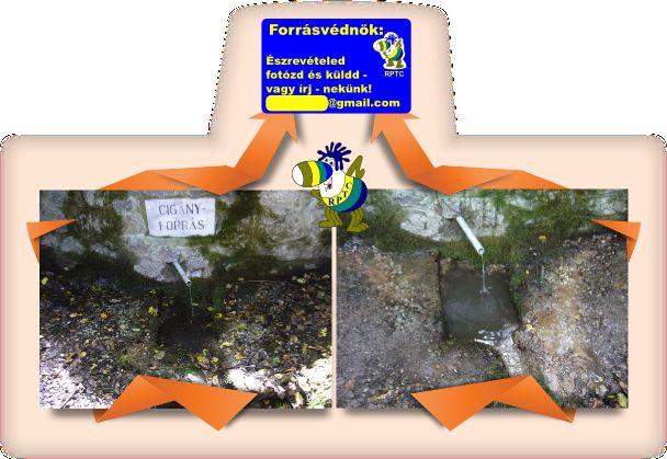 Az újjászervezés során források részére, forrásvédnök táblák kerületek (kihelyezés folymtbn), rjt védnök e-mil címével, hogy ki rr jár és hibát tlál, mielőbb értesíthesse védnököt z elküldött fotóvl.