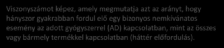 Májtoxicitás szignál detekció Standard MedDRA terminológia: hepatic disorders DETEKTÁLÁS VALIDÁLÁS MEGERŐSÍTÉS ANALÍZIS ÉRTÉKELÉS Statisztikai módszer: ARÁNYTALANSÁGI VIZSGÁLAT (DISPROPORTIONATE