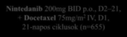 A LUME Lung 1 klinikai vizsgálat felépítése IIIB/IV stádiumú vagy kiújult NSCLC első vonalbeli