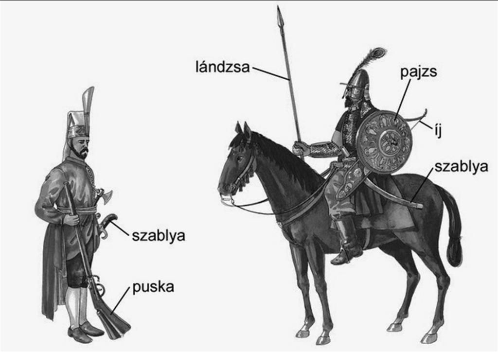Tureckí vojaci (výzbroj: meč, puška, oštep, štít, luk) [ ] A katonaság nálunk három rendre oszlik: Ezek közül az első rendet a nehéz lovasok képezik; ezek minden negyed évre 15 aranyat kívánnak,
