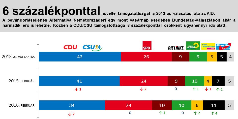 SZIMPATIZÁL 2016.03.