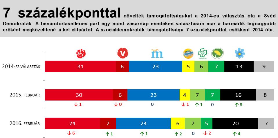 SZIMPATIZÁL 2016.03.