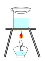 Kémia 8. 7 Kémia a háztartásban Rajzoljátok le a végzett kísérletet! A vizsgálat eredménye: 1. főzőpohár lágy vizet tartalmaz, mert az óraüvegen a bepárlás után nem maradt só. 2.