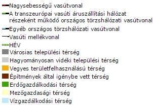 törvény (továikn: OTrT) legutó 2013-n került átfogó felülvizsgált lá, melynek során törvény jelentősen módosult.