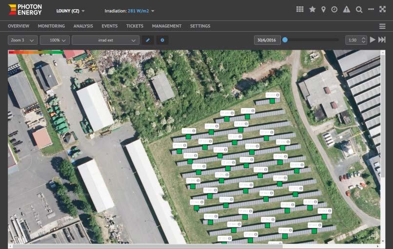 PECOM: PHOTON ENERGY COMMAND TESTRESZABHATÓSÁG Csapatvezetők Vezérelje az üzemeltetőkből és technikusokból álló csapatát valós