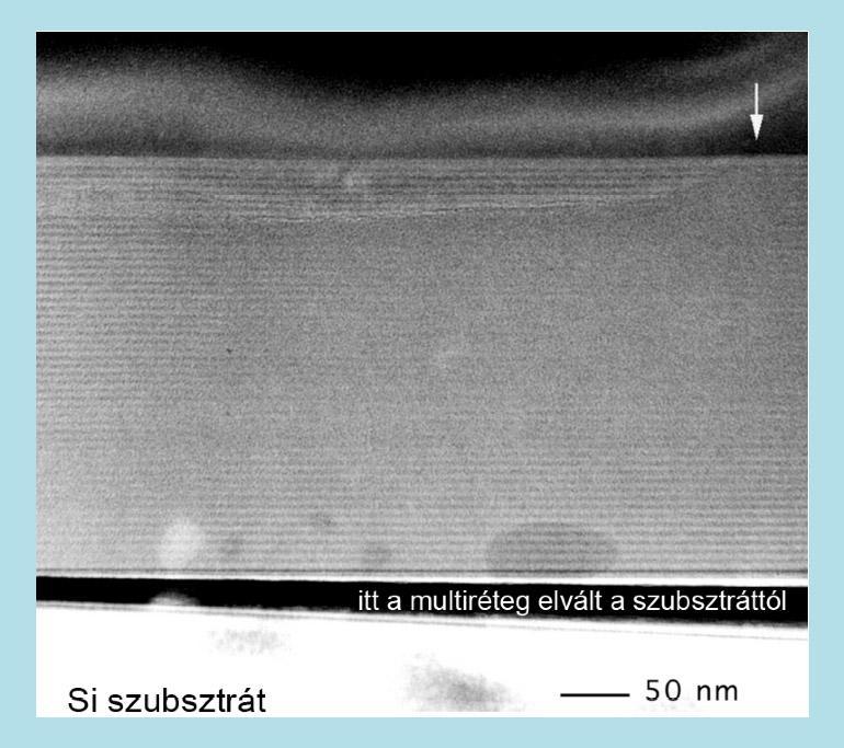 100 rétegből álló a:si/ge:h rétegrendszer (MultiLayer) vizsgálata (TEM) 350 C-on, 1 órán át hőkezelt a-si/ge:h multiréteg (H 2 =6 ml/perc).