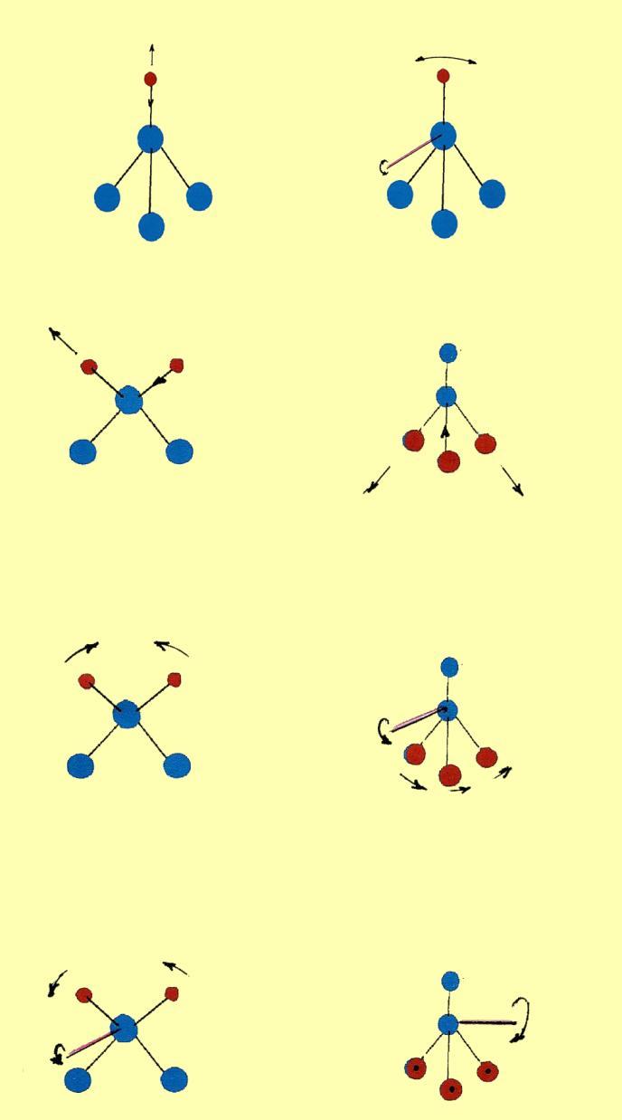 Si/Ge MultiLayer