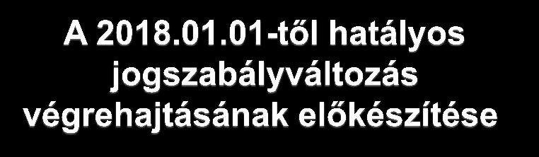 1. Vízügyi objektumazonosítási kérelem, űrlapok elkészítése Az űrlapok műszaki tartalmának meghatározása az OVF által, a vízügyi igazgatóságokkal együttműködve.