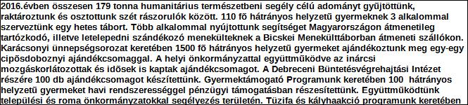 1. Szervezet / Jogi személy szervezeti egység azonosító adatai 1.1 Név: Szervezet 1.