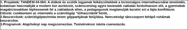 Támogatási program elnevezése: Támogató megnevezése: központi költségvetés Támogatás forrása: önkormányzati költségvetés nemzetközi forrás más gazdálkodó Támogatás időtartama: Támogatási összeg: -