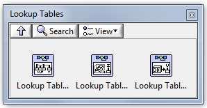 B1.1.7 Táblázattal megadott szimulációs paraméterek (Lookup Tables) A Táblázattal megadott szimulációs paraméterek (Lookup Tables) palettán olyan elemek találhatók, amelyekkel lehetőségünk van a