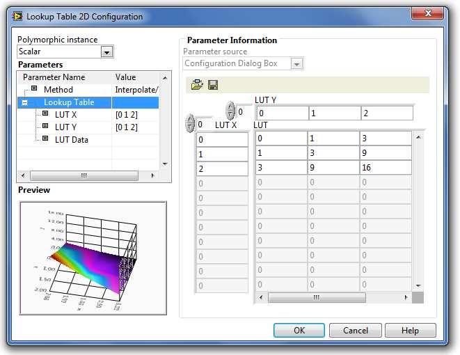 B.56. ábra A Lookup Table 2D (Kétdimenziós táblázati függvény) paraméter-beállító ablaka A paraméterek típusát és beállításuk módját a Step Signal Generation (Ugrás függvény) fejezetben részletesen