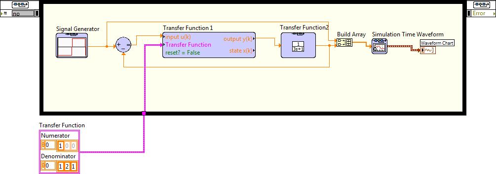 B.63. ábra Az Irányítás és szimulációs hurokban (Control & Simulation Loop) elhelyezett elemek paraméterének kereten kívüli megadása Külső paraméterátadást a Szabályozó tervezés (Control Design)