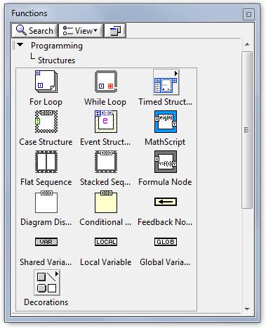 C.20. ábra A MathScript blokk elérhetősége a LabVIEW