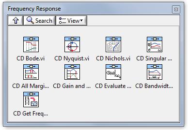 A1.2.2 Dinamikus rendszermodell frekvenciatartománybeli vizsgálata (Frequency Response) alpaletta Ebben az alpalettában elhelyezett programokkal tudjuk a korábban definiált dinamikus modellek