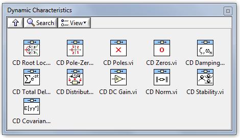 A1.2.3 Modell dinamikus tulajdonságai (Dynamic Characteristic) alpaletta Ebben a alpalettában elhelyezett programokkal tudjuk a korábban definiált dinamikus modellek számláló- és nevezőbeli gyökeit