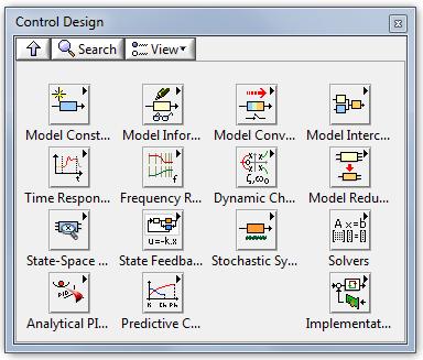 A1.1 Modell létrehozása Amikor megalkotjuk a megfelelő matematikai modellt a szimulált rendszer viselkedésének leírásához, az első lépés, hogy létrehozzuk a dinamikus rendszermodell leírását