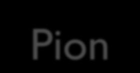 Pion 1. π-mezon, Legkönnyebb mezon, Spin: 0 π+ : u + d, m = 139,6 MeV, Q = +1 π- : d + u, m = 139,6 MeV, Q = -1 τ = 2.6033 10 8 s ; cτ = 7.