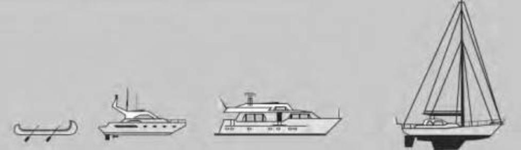 Príloha 7 Klasifikácia vnútrozemských vodných ciest pre rekreačnú plavbu Otvorené Kabínové plavidlá plavidlá Motorové jachty Veľké plachetnice Trieda RA RB RC RD Max.