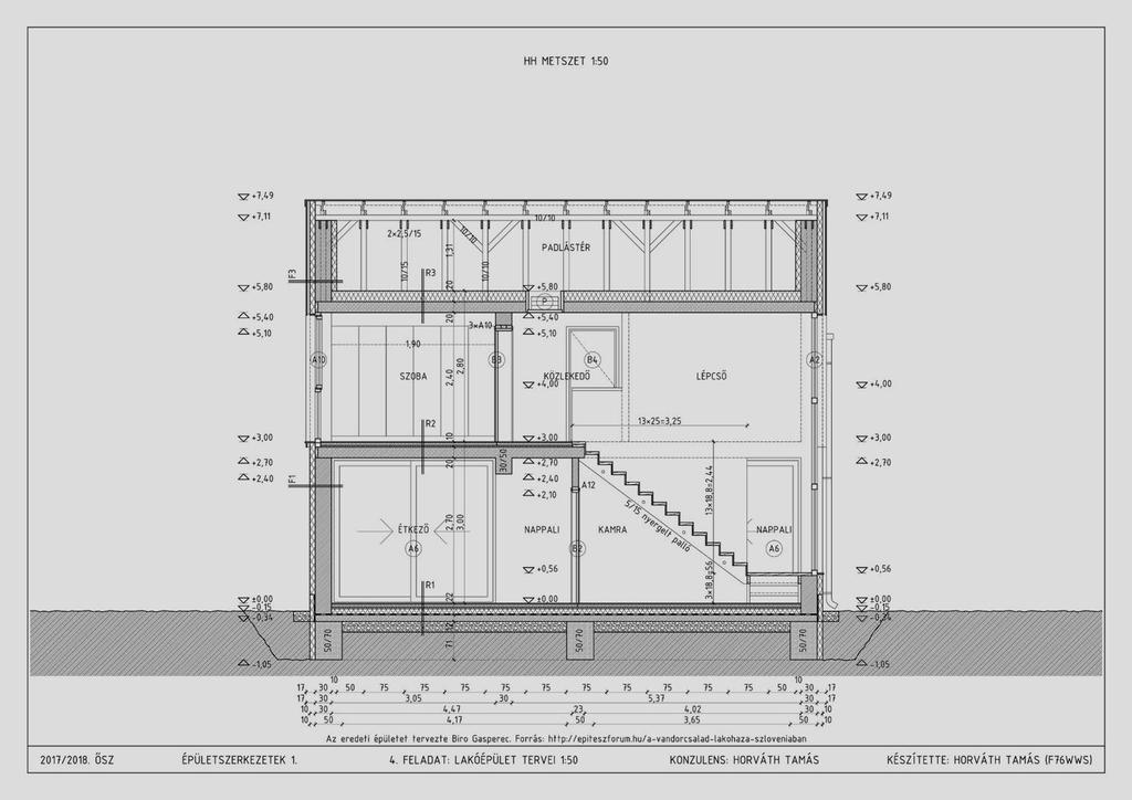 HH metszet 1:100 21 Mik a