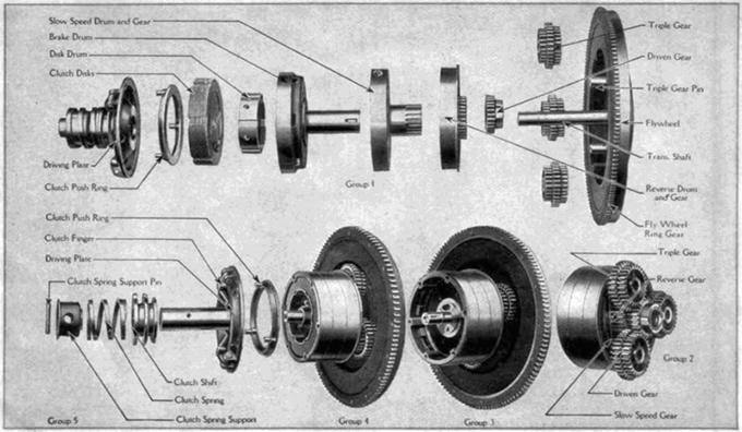 Galamb József GALAMB JÓZSEF (1881-1955). A FORD-T modell tervezője, a FORD Művek főmérnöke. Makón Szentendrén és Szegeden több rendezvényen is Galamb Józsefre emlékeztek is 2013 februárjában, a 20.