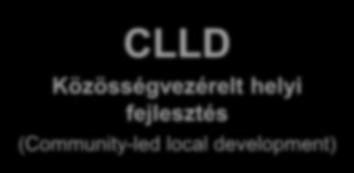 CLLD Közösségvezérelt helyi fejlesztés (Community-led local