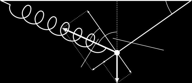 Forgatónyomaték az A pontra: F 1 l 4 cos α + F 1 4 l cos α = F f x cos α A l 0,4ρ v g cos α l 4 7 = A x ρ v g cos α x,8l 4 = x x =,8l sin α = l x = 1 α = 6,7,8 4.