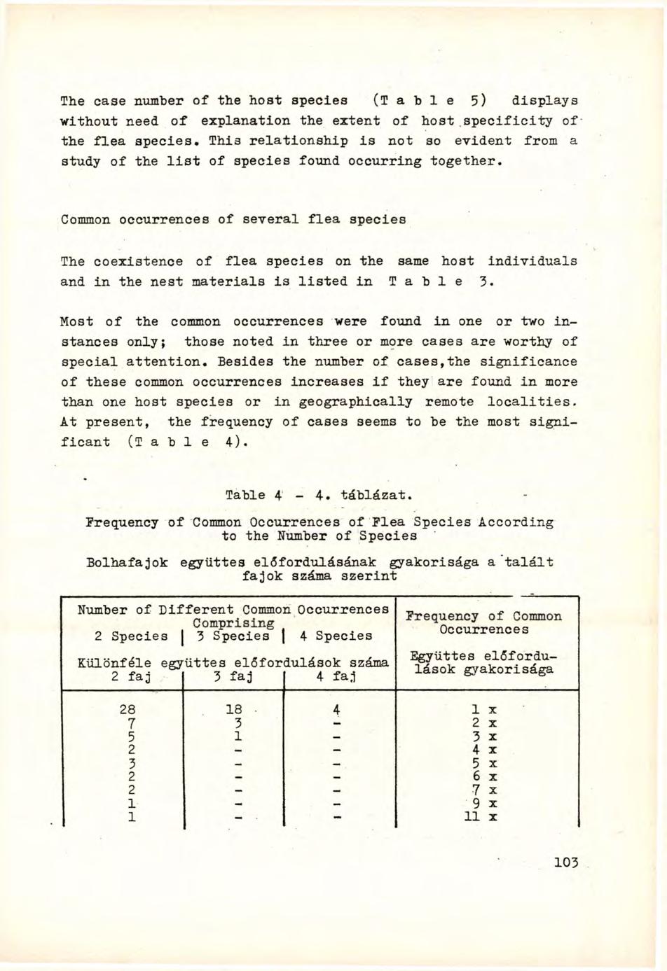 The case number of the host species ( T a b l e 5) displays without need of explanation the extent of host specificity of the flea species.