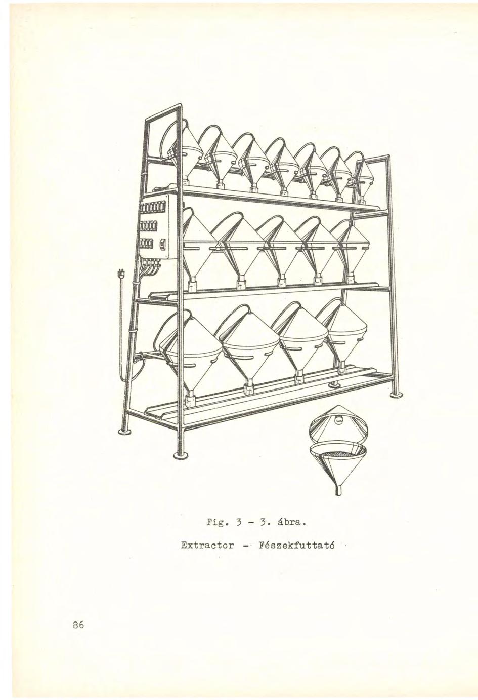 Fig. 3-3. ábra.