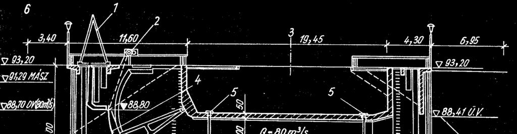 A felszíni gravitációs vízkivételre akkor van lehetőség, ha a vízszint a terepszint