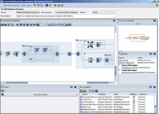 Business Process Management BPM SAP NetWeaver 04-el Egy átfogó BPM megoldás Ad-hoc Workflow támogatja a csoportmunkát