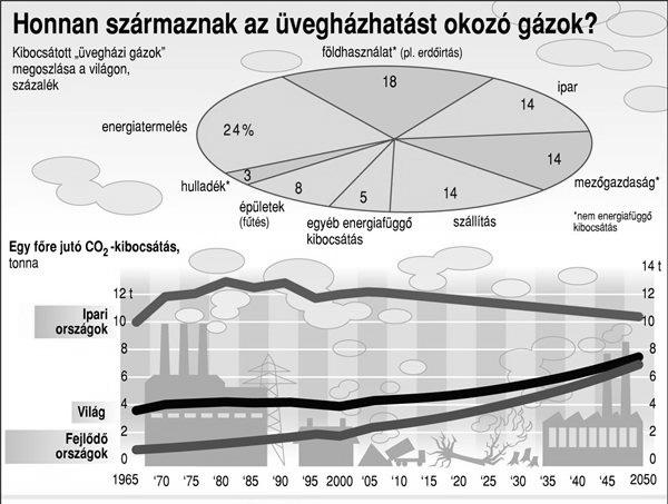 Társadalmi, állampolgári és gazdasági ismeretek Érettségi feladatok gyűjteménye 15 Minden más kérdésben a [a)] határozatait tagjainak az összes állandó tagok egybevágó szavazatait magában foglaló